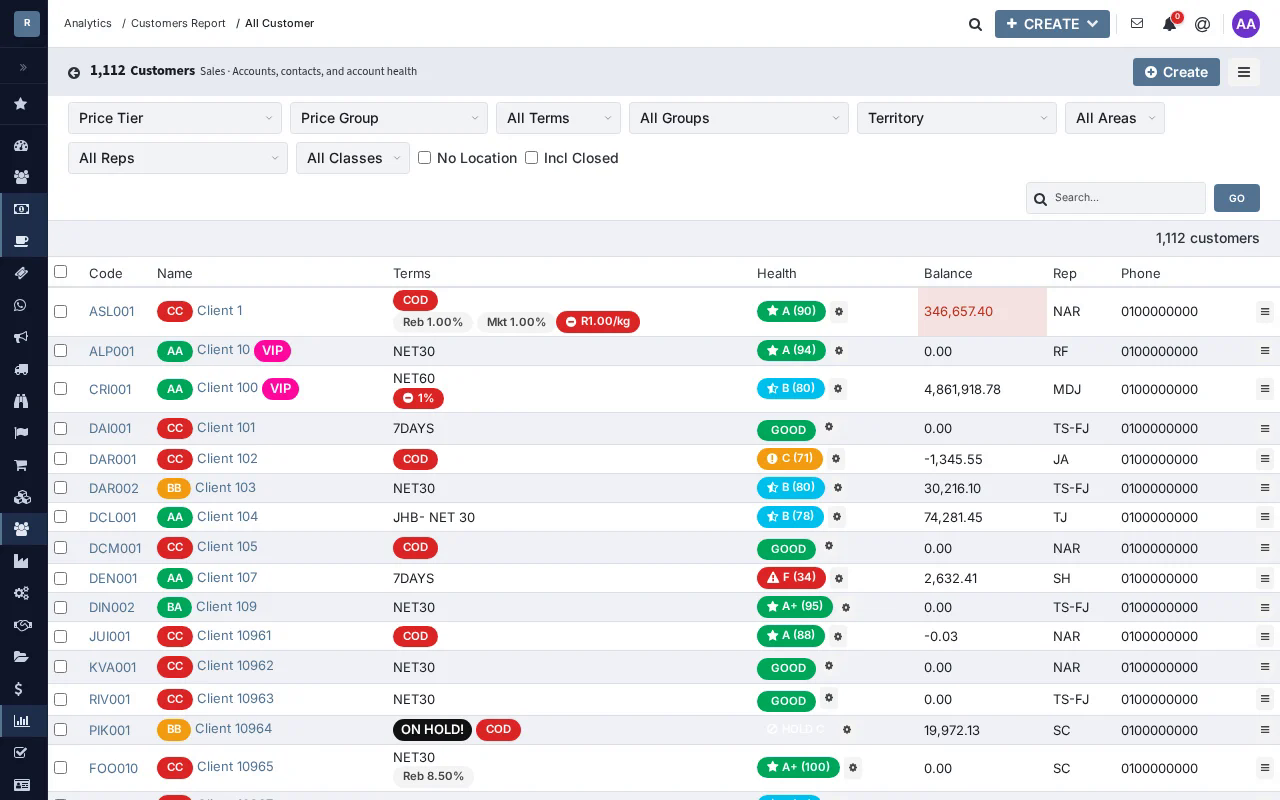 REVO staging admin Customer view screenshot with masked test data